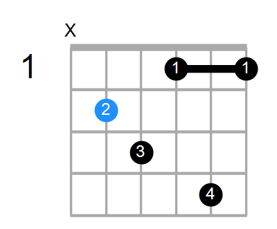 B6b5 Chord